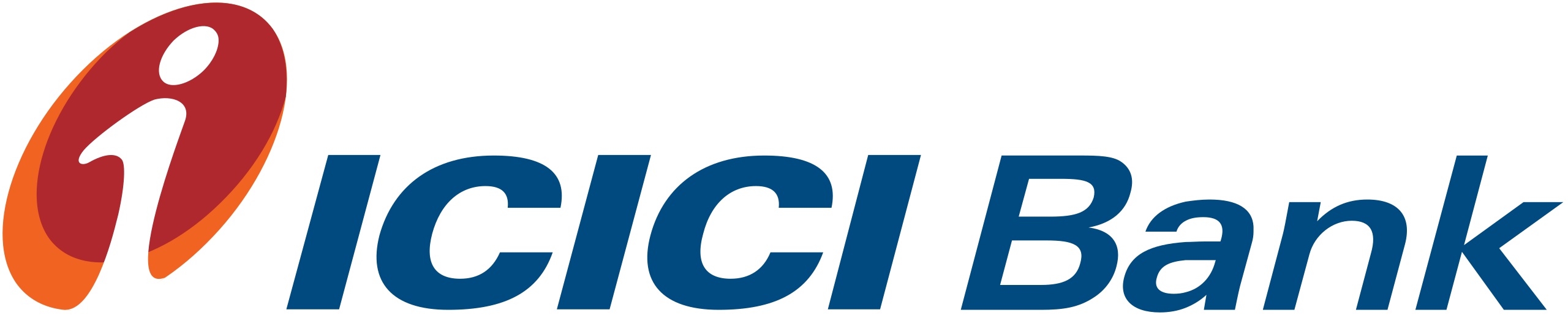 IcICI Logo
